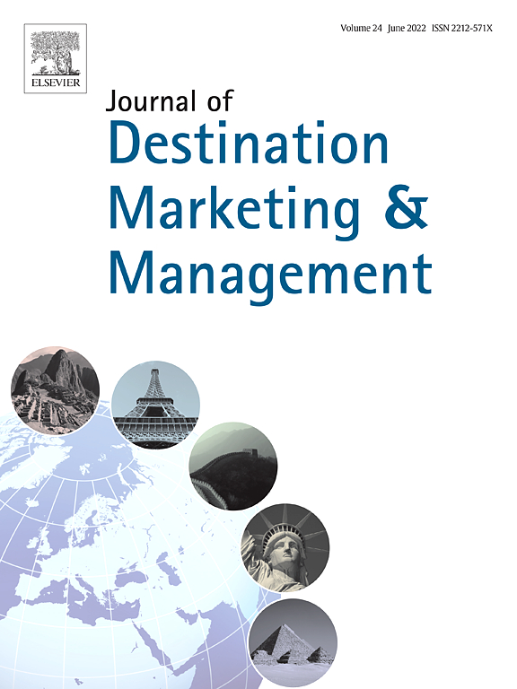 Journal of Destination Marketing